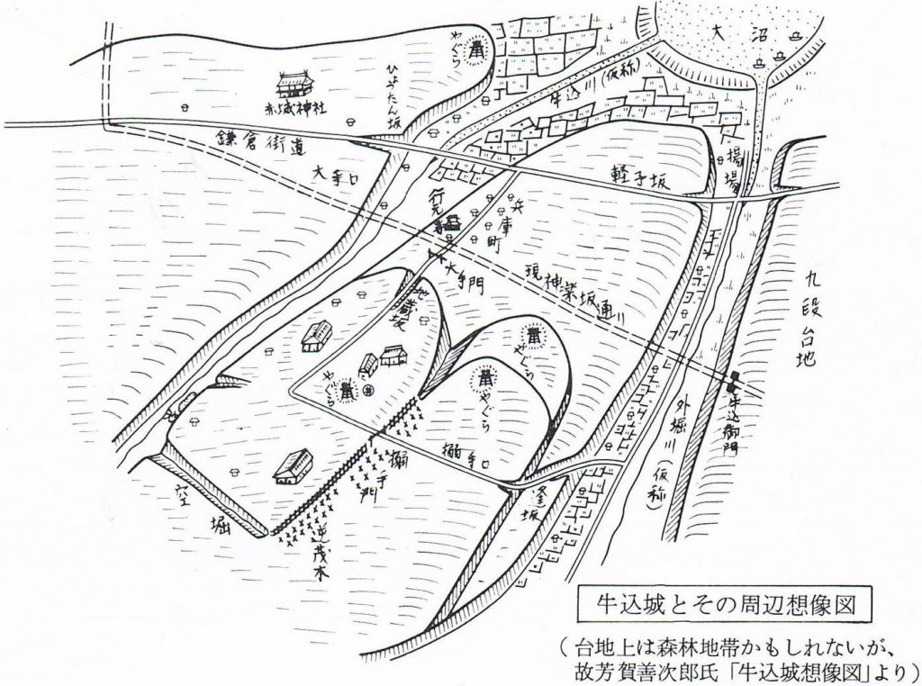 牛込城の想像図